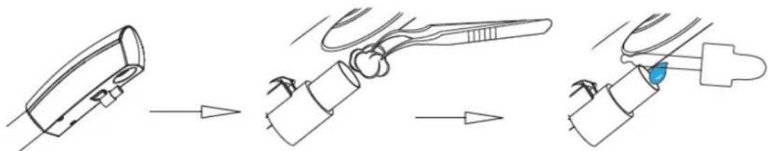 Physa PHY_FS_01 - ANVÄNDNING AV ENHET - 7