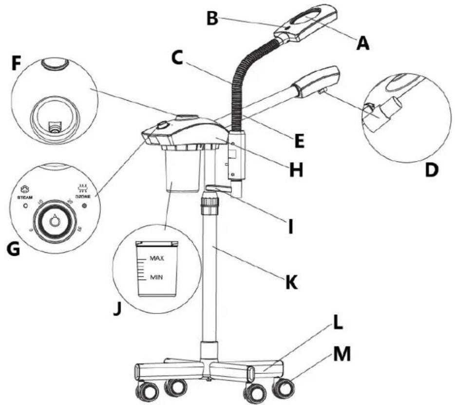 Physa PHY_FS_01 - 3