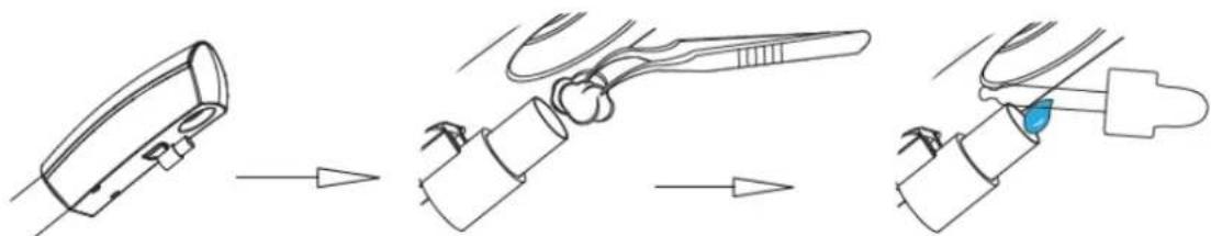 Physa PHY_FS_01 - GERÄTEVERWENDUNG - 7