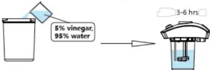 Physa PHY_FS_01 - BRUG AF ENHED - 12