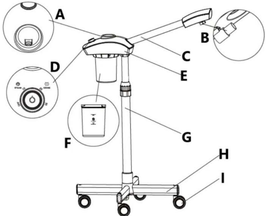 Physa PHY-FS_02 - 1