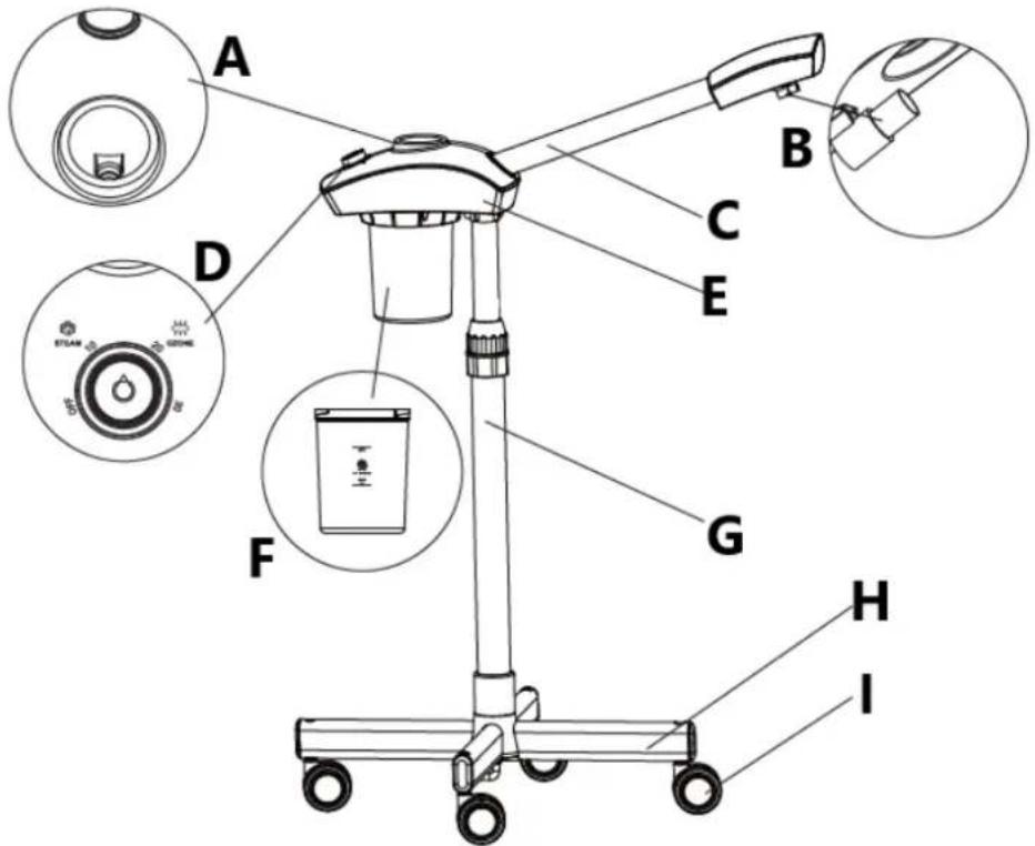 Physa PHY-FS_02 - 1