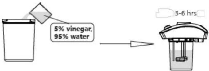 Physa PHY-FS_02 - BRUG AF ENHED - 9
