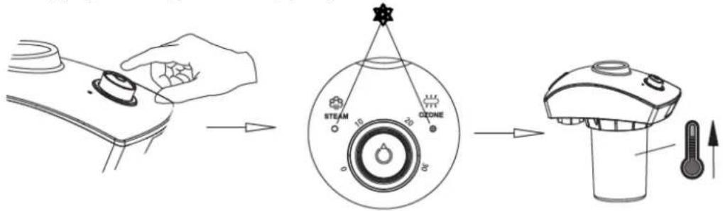 Physa PHY-FS_02 - ΧΡΗΣΗ ΣΥΣΚΕΥΗΣ - 4