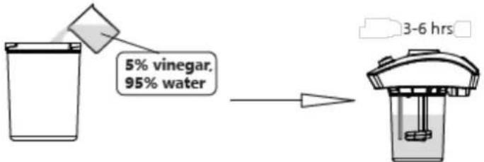 Physa PHY-FS_02 - BRUG AF ENHED - 12