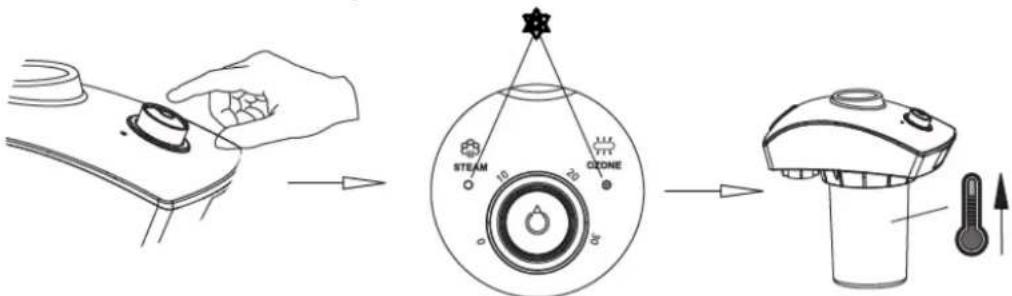 Physa PHY-FS_02 - GERÄTEVERWENDUNG - 4