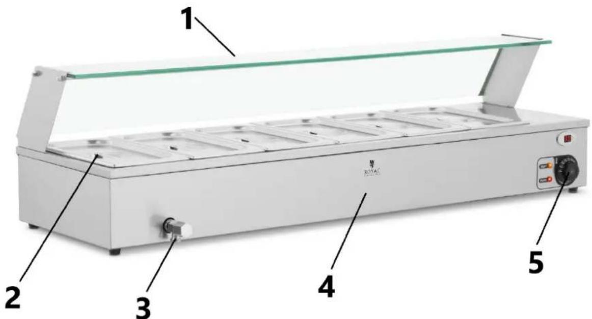 Royal Catering RCBM-11 - Περιγραφή συσκευής - 1