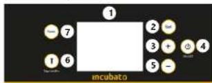 incubato IN-96DDI - DK - 2