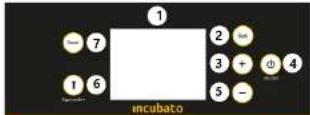 incubato IN-96DDI - BRUKSANVISING INN ROBIA RABERT - 1