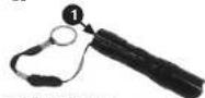 incubato IN-96DDI - 2.A.SAFE DEVICE USE - 16