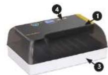 incubato IN-96DDI - 2.A.SAFE DEVICE USE - 7