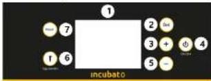 incubato IN-96DDI - NL - 7
