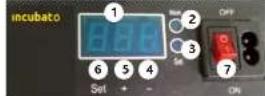 incubato IN-96DDI - 2.A.SAFE DEVICE USE - 11