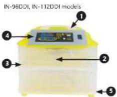 incubato IN-96DDI - 2.A.SAFE DEVICE USE - 6
