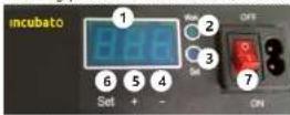 incubato IN-96DDI - NL - 5