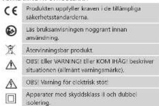 incubato IN-88DDI - FÖRKLARING AV SYMBOLERNA - 1