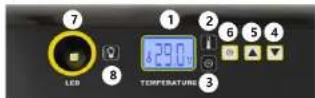 incubato IN-88DDI - NO - 5