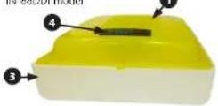 incubato IN-88DDI - 2.A.SAFE DEVICE USE - 9