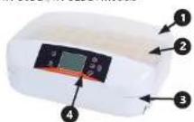 incubato IN-88DDI - 2.A.SAFE DEVICE USE - 4