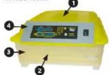 incubato IN-88DDI - 2.A.SAFE DEVICE USE - 3
