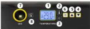 incubato IN-88DDI - NL - 1