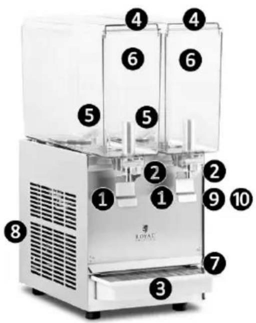 Royal Catering RC-JDP01 - Description - 2