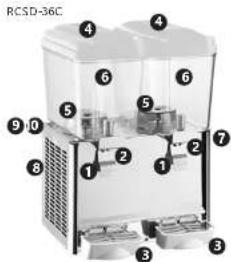 Royal Catering RC-JDP01 - EN - 1