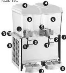 Royal Catering RC-JDP01 - ANTES DE LA PUESTA EN FUNCIONAMIENTO, LEA LAS INSTRUCCIONES MINUCIOSAMENTE Y ASEGÚRESE DE COMPRENDERLAS. - 7