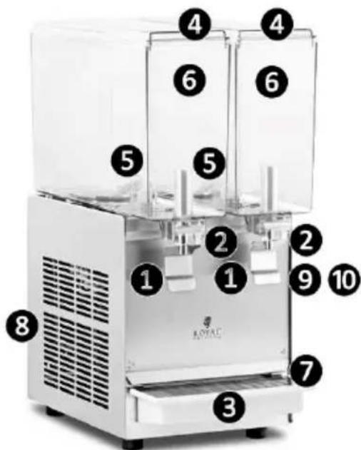 Royal Catering RC-JDP01 - Description de l'appareil - 2