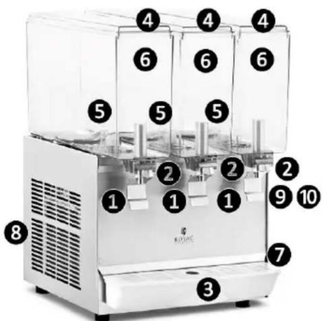 Royal Catering RC-JDP01 - Beskrivelse af apparatet - 1