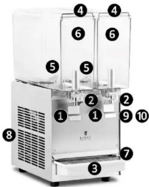 Royal Catering RC-JDP01 - Descrizione del dispositivo - 2