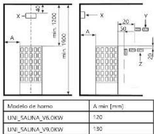 Uniprodo UNI_SAUNA_V9.0KW - MONTAJE DE LA MÁQUINA - 1