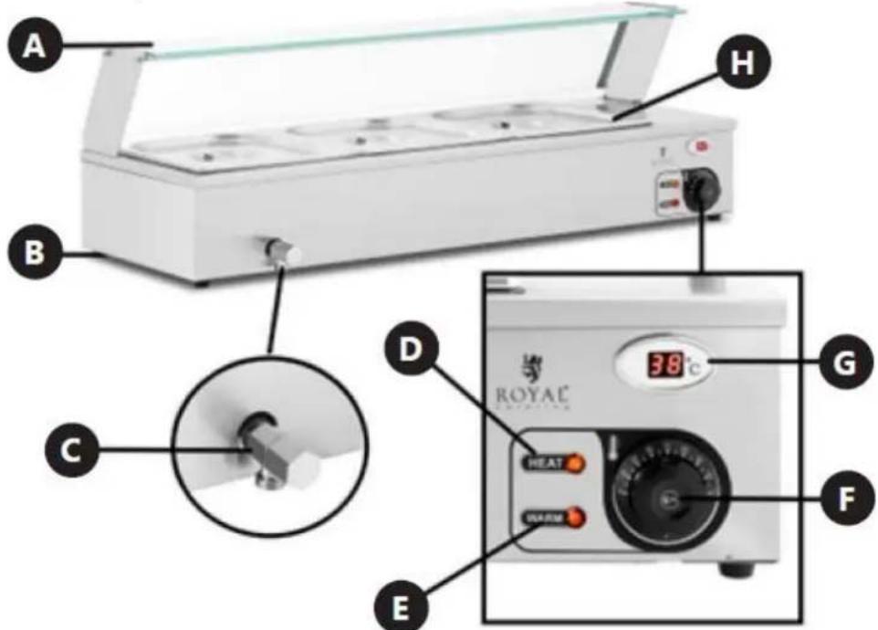 Royal Catering RCBM_GN1/2_4 - Device description - 1