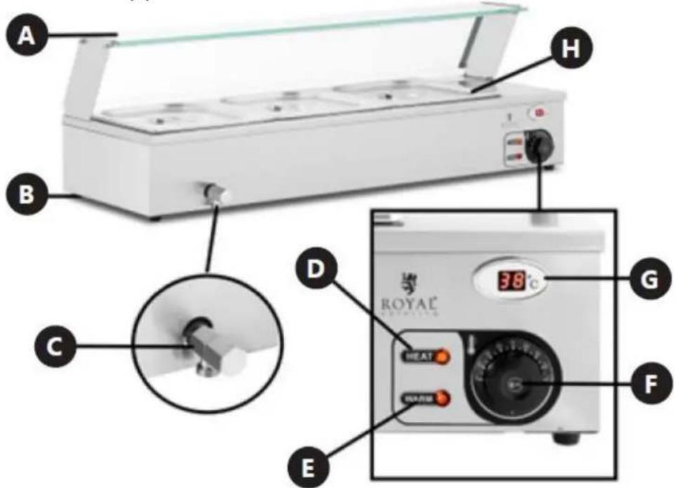 Royal Catering RCBM_GN1/2_3 - Beskrivelse af apparatet - 1