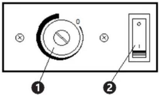 Royal Catering RCCTIF-88 - Descripción del panel de control - 1