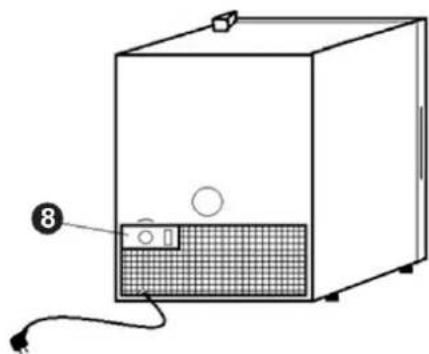 Royal Catering RCCTIF-88 - DISPOSING OF USED DEVICES - 9