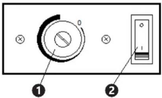 Royal Catering RCCTIF-88 - Descrizione del pannello di controllo - 1