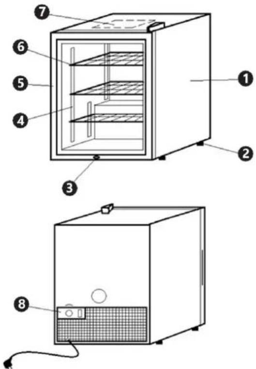 Royal Catering RCCTIF-88 - Beskrivelse af apparatet - 1