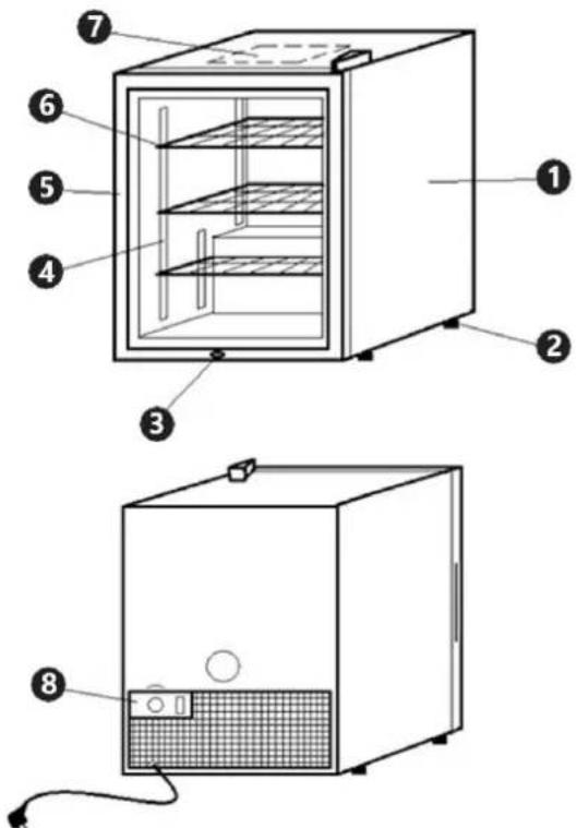 Royal Catering RCCTIF-88 - Περιγραφή συσκευής - 1