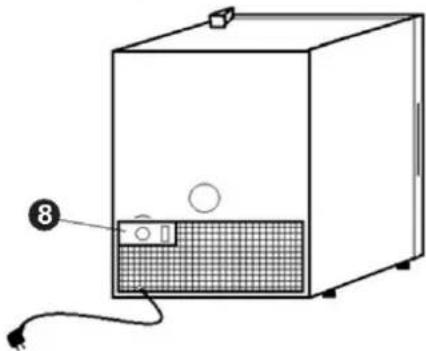 Royal Catering RCCTIF-88 - DISPOSING OF USED DEVICES - 7