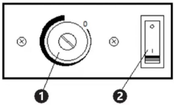 Royal Catering RCCTIF-88 - Beschreibung der Schalttafel - 1