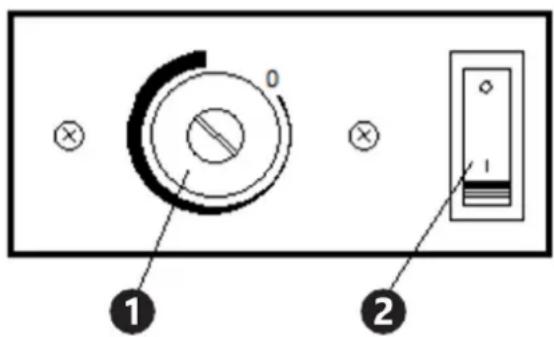 Royal Catering RCCTIF-88 - Beskrivelse af kontrolpanelet - 1