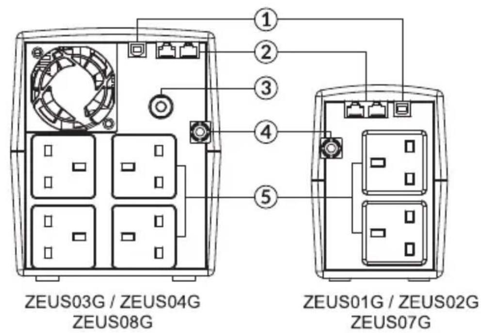 CONCEPTRONIC ZEUS02G - PANNEAU ARRIÈRE - 3