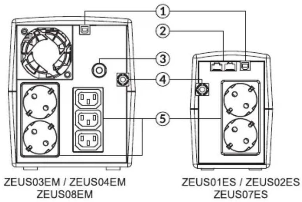 CONCEPTRONIC ZEUS02G - PANNEAU ARRIÈRE - 2