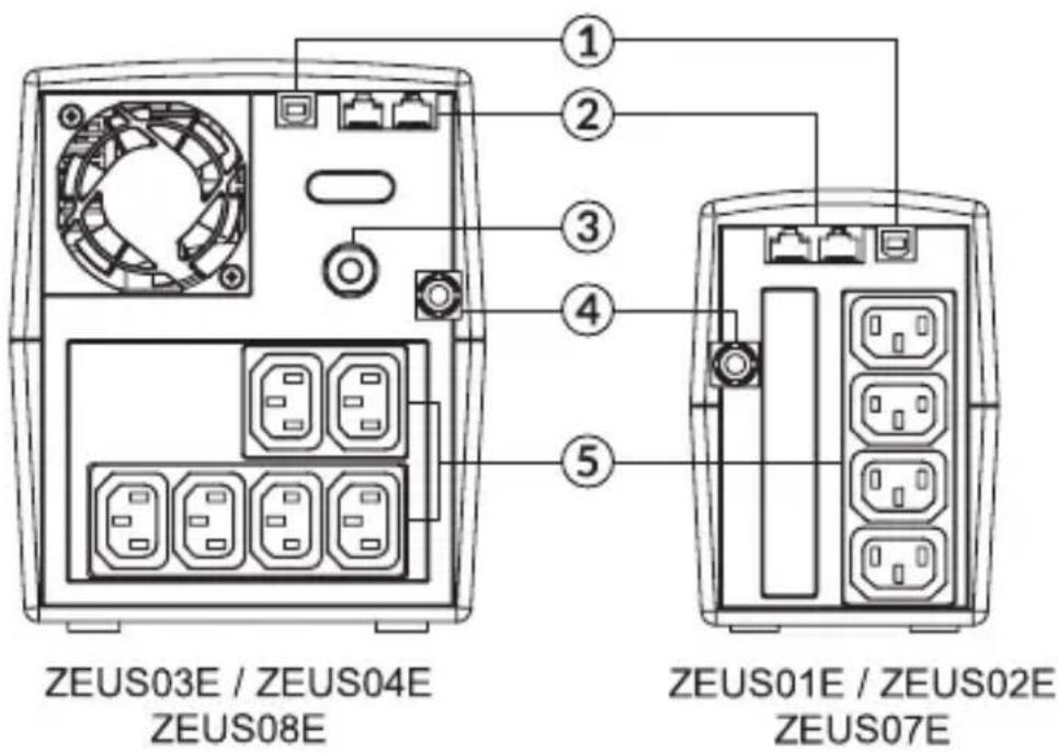 CONCEPTRONIC ZEUS02G - PANNEAU ARRIÈRE - 1