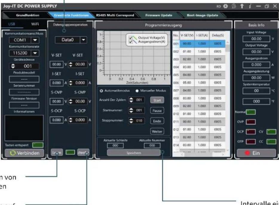 Joy-It JT-PS1440-C-PRO - ERWEITERTE FUNKTIONEN: - 1