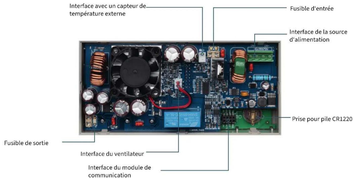 Joy-It JT-PS1440-C-PRO - RETOUR: - 1