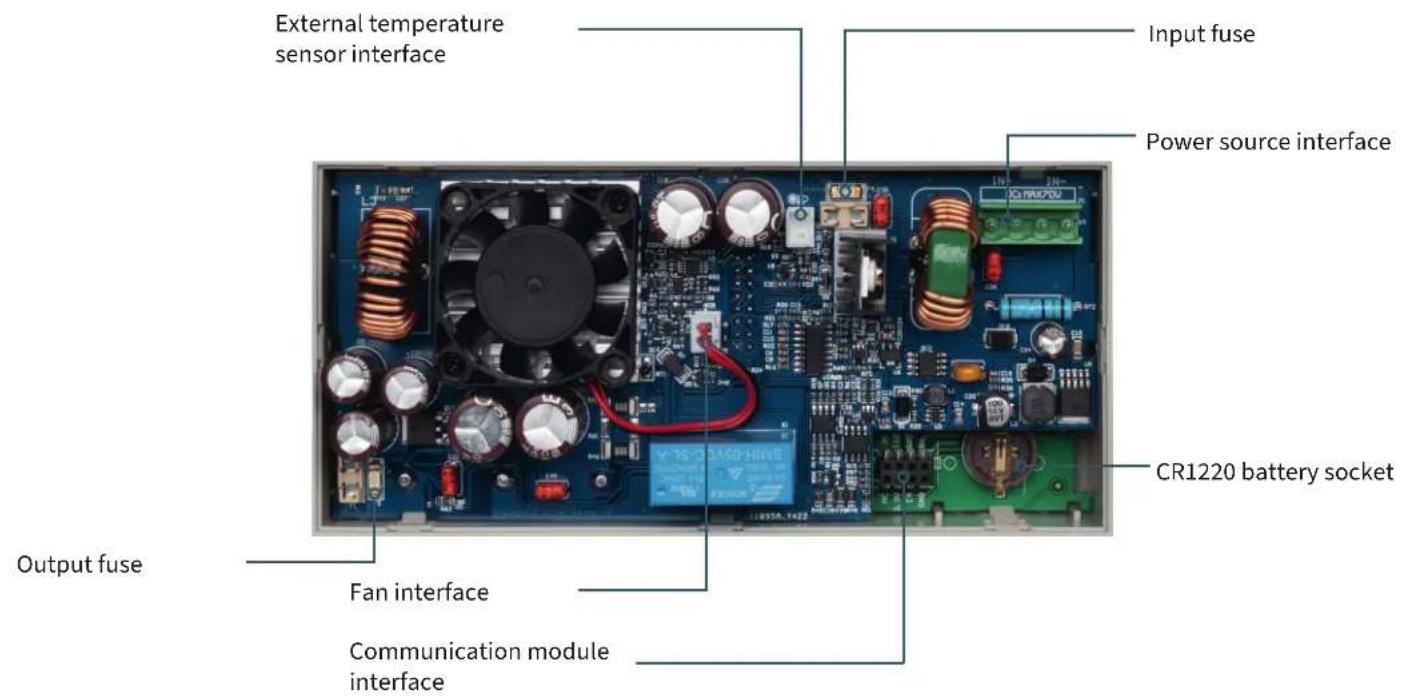 Joy-It JT-PS1440-C-PRO - DEVICE OVERVIEW - 2