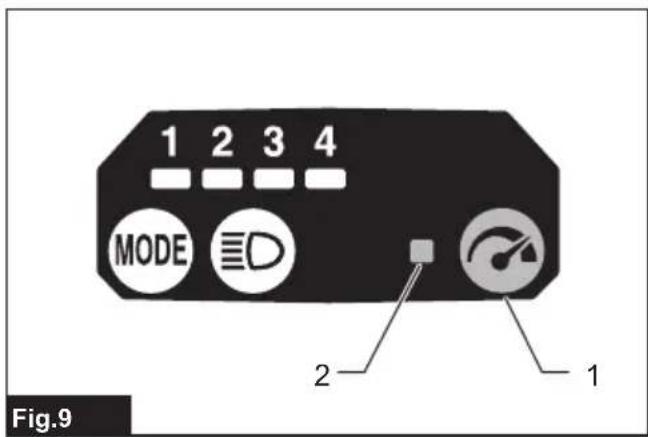 MAKITA TW011G - 9