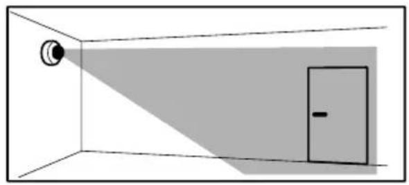 AXIS Q3558-LVE - 4.4 - 2